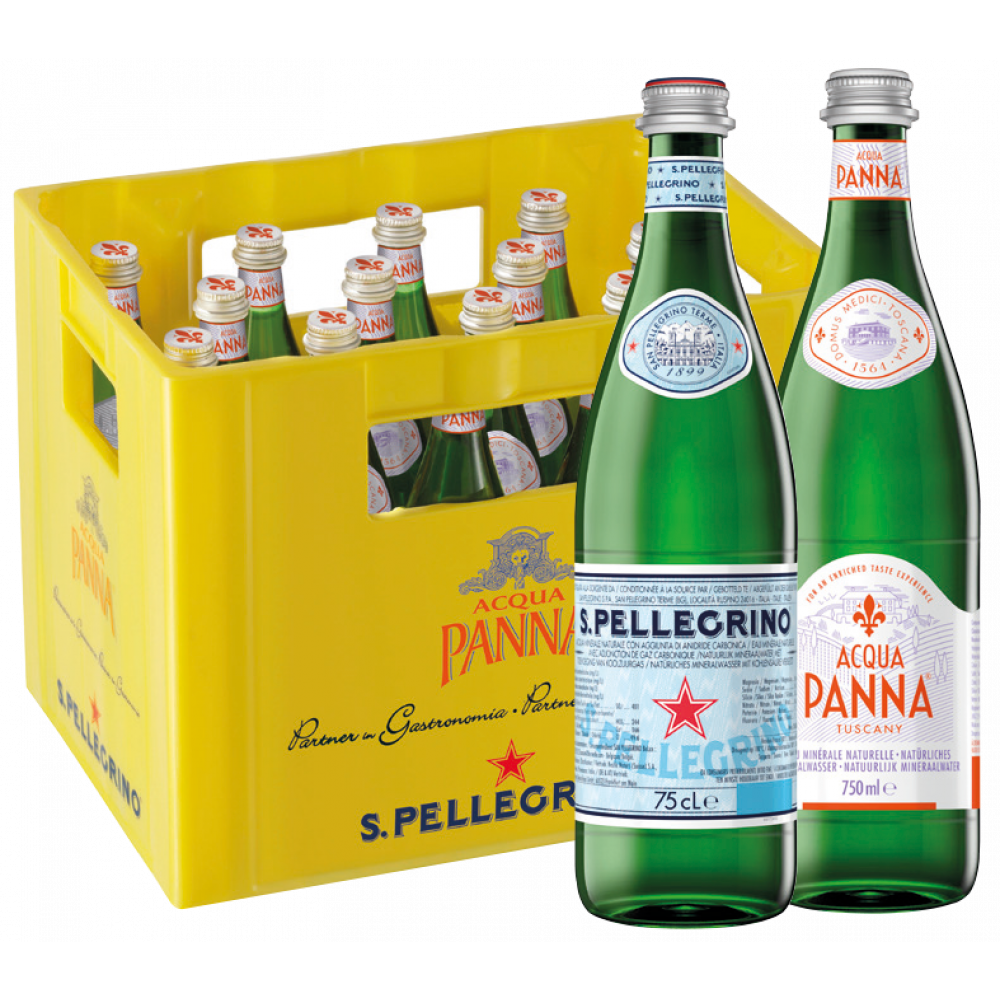 S.Pellegrino / Acqua Panna Mineralwasser Glas