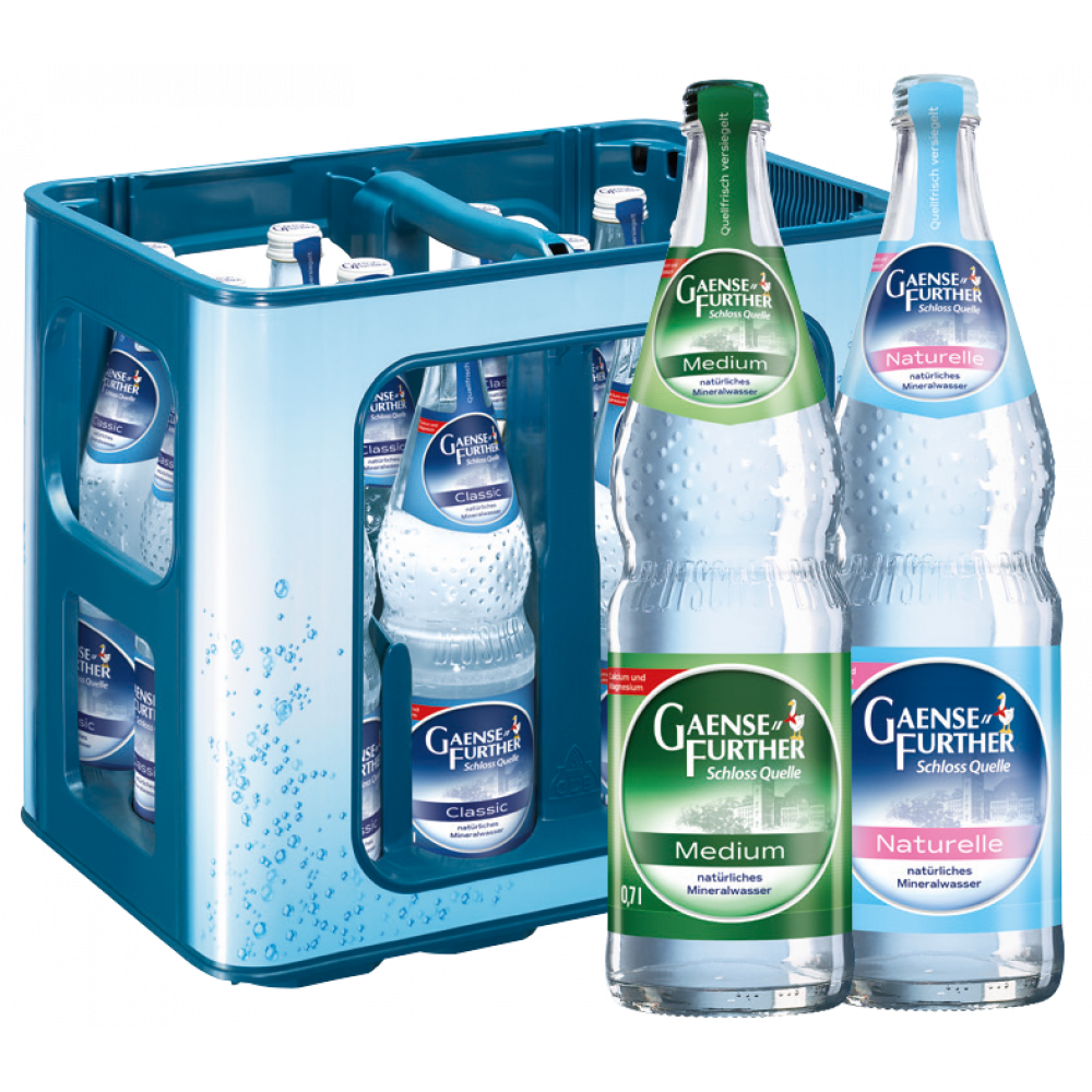 Gaensefurther Schloß Quelle Mineralwasser Glas