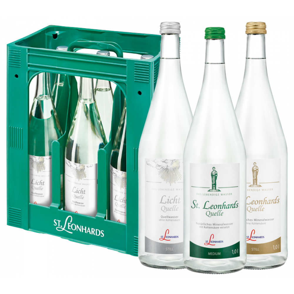 St. Leonhards Quelle Mineralwasser Glas